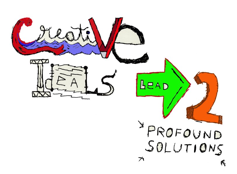 CreativeIdealsDigital